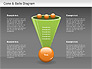 Cone and Balls Diagram slide 16