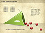 Cone and Balls Diagram slide 2