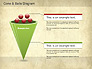 Cone and Balls Diagram slide 3