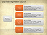 Corporate Responsibility Diagram slide 15
