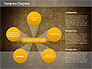 Corporate Responsibility Diagram slide 3
