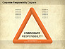Corporate Responsibility Diagram slide 6