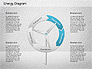 Wind Energy Diagram slide 7