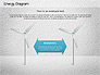 Wind Energy Diagram slide 9
