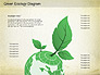 Green World Diagram slide 7