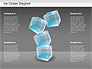 Ice Cubes Diagram slide 1