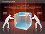 Ice Cubes Diagram slide 12