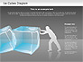 Ice Cubes Diagram slide 5