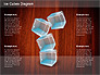 Ice Cubes Diagram slide 6