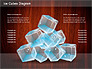 Ice Cubes Diagram slide 7