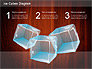 Ice Cubes Diagram slide 9