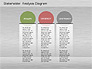 Stakeholder Analysis slide 3