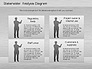 Stakeholder Analysis slide 8