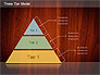 Three Tier Model Diagram slide 14