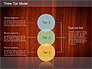 Three Tier Model Diagram slide 15
