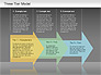 Three Tier Model Diagram slide 2