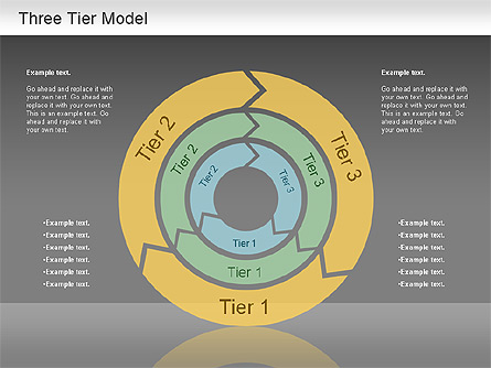 Three Tier Model Diagram Presentation Template, Master Slide