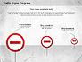Traffic Signs Shapes slide 4