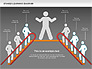 Stage Training Diagram slide 16