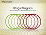 Rings Diagram slide 1