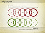 Rings Diagram slide 3
