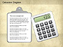 Calculator Diagram slide 4