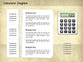 Calculator Diagram slide 6