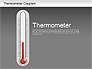 Thermometer Diagram slide 13