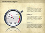 Thermometer Diagram slide 5