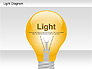 Light Shapes Diagram slide 1
