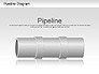 Pipeline Diagram slide 1