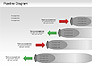 Pipeline Diagram slide 5