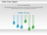 Water Drops Diagram slide 1