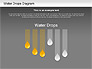 Water Drops Diagram slide 13