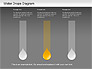Water Drops Diagram slide 15