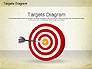 Targets Diagram slide 1