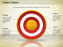 Targets Diagram slide 6