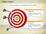 Targets Diagram slide 9