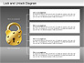 Lock Unlock Diagram slide 15
