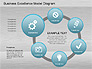Business Excellence Model slide 10