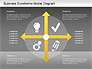 Business Excellence Model slide 16