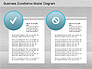 Business Excellence Model slide 9