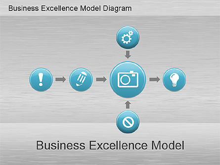 Business Excellence Model Presentation Template, Master Slide