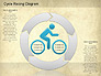 Cycle Racing Diagram slide 10