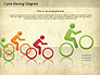 Cycle Racing Diagram slide 11