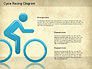 Cycle Racing Diagram slide 12