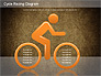 Cycle Racing Diagram slide 15