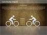 Cycle Racing Diagram slide 16