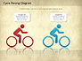 Cycle Racing Diagram slide 2