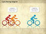 Cycle Racing Diagram slide 4